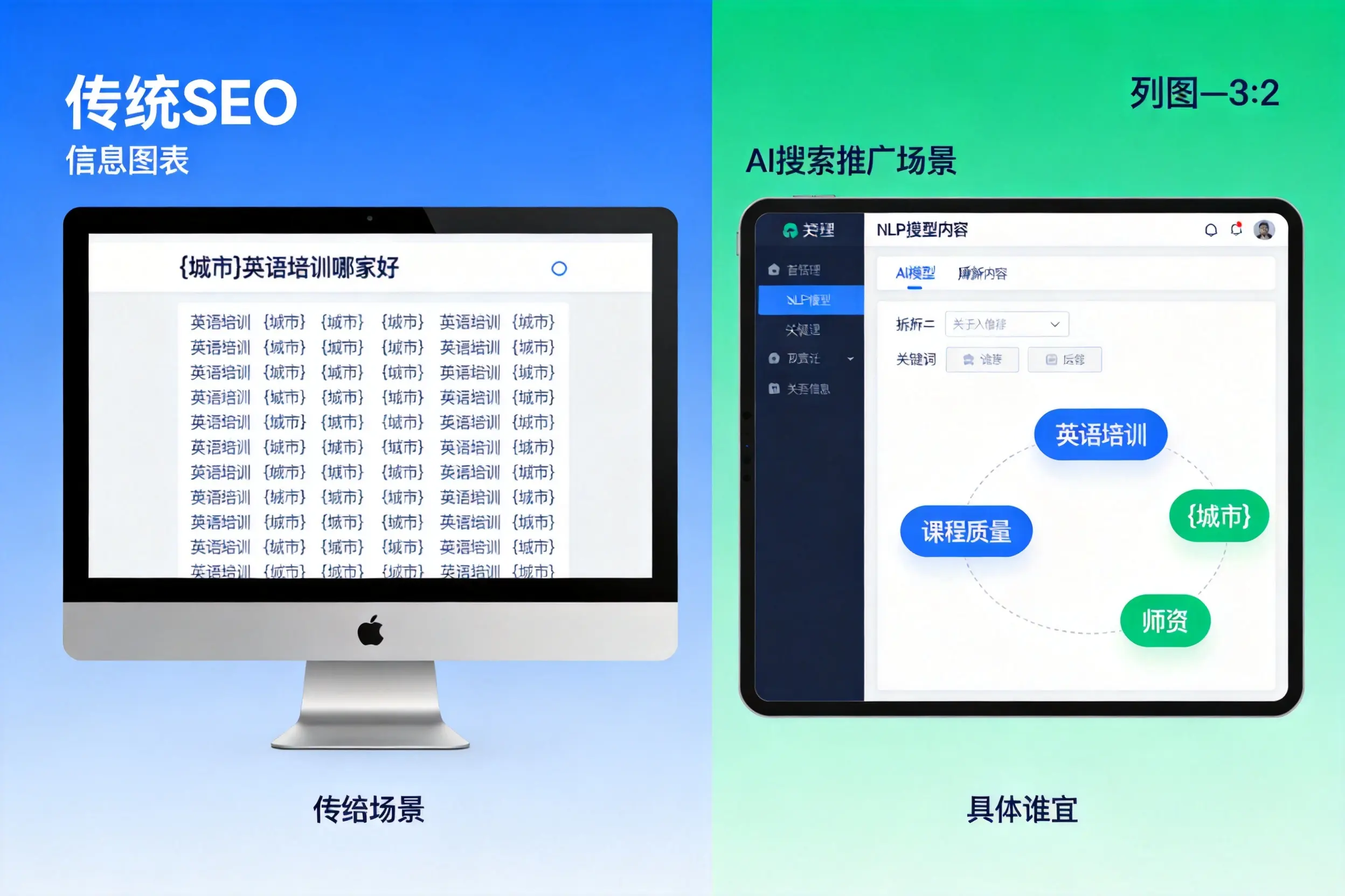 AI搜索推广和传统SEO有何区别？安阳企业选型指南
