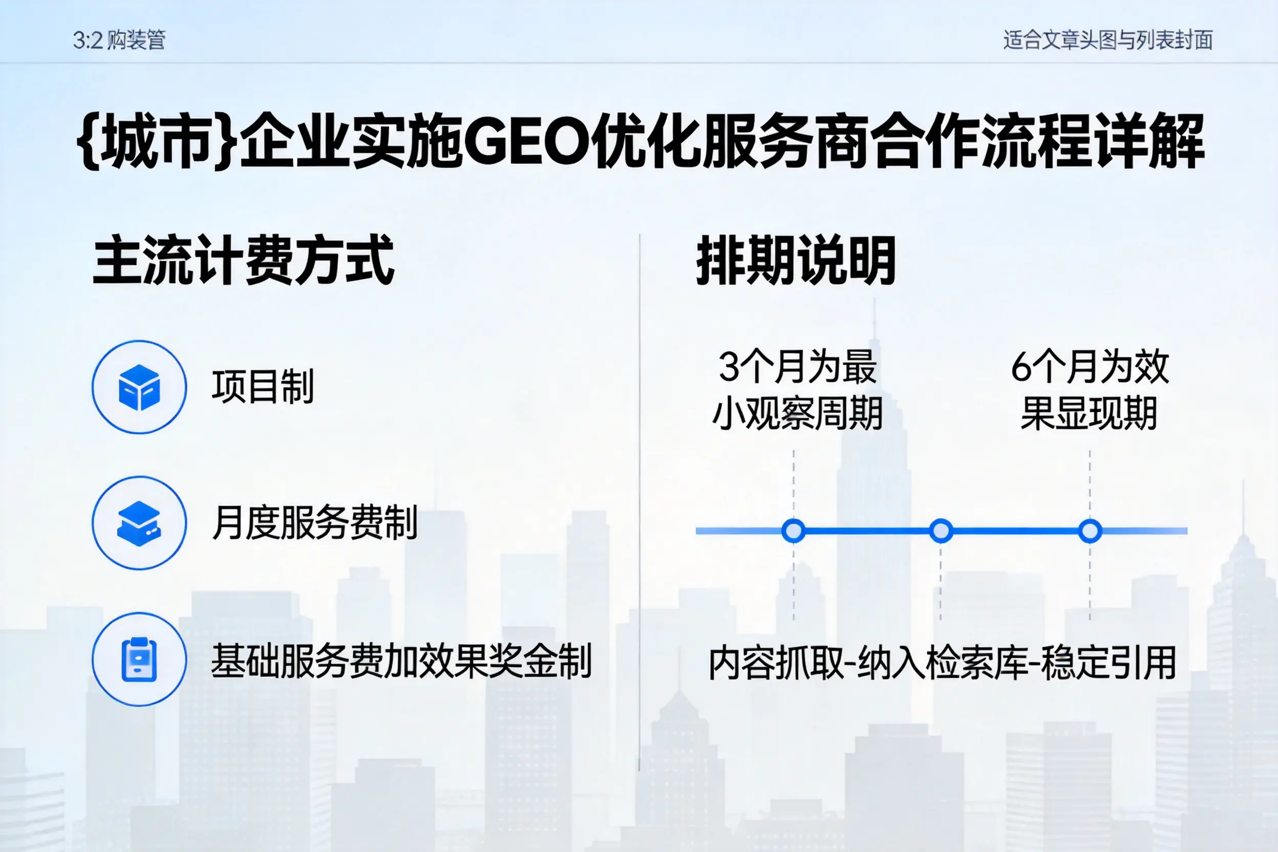 安阳企业实施GEO优化服务商合作流程详解