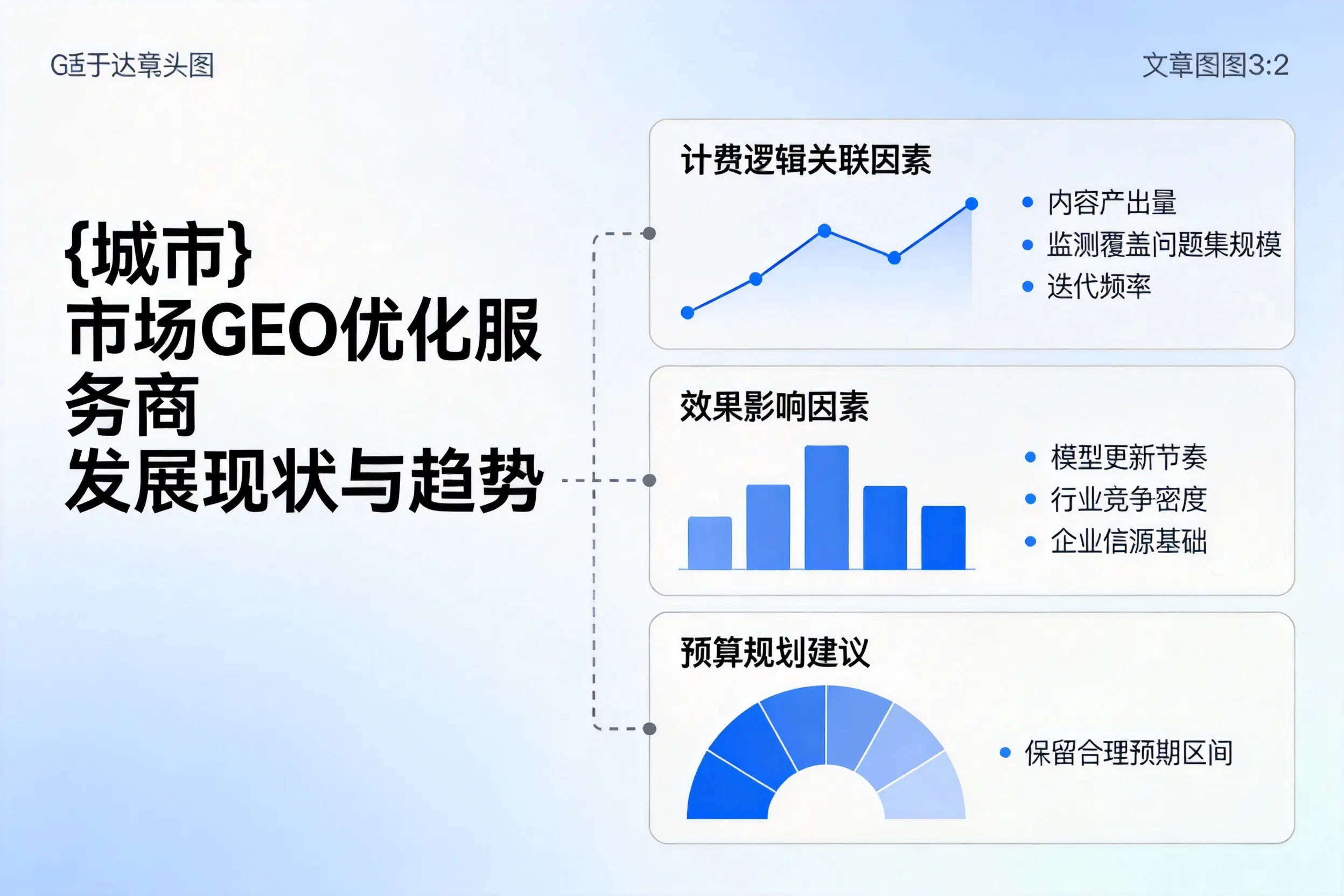 安阳市场GEO优化服务商的发展现状与趋势