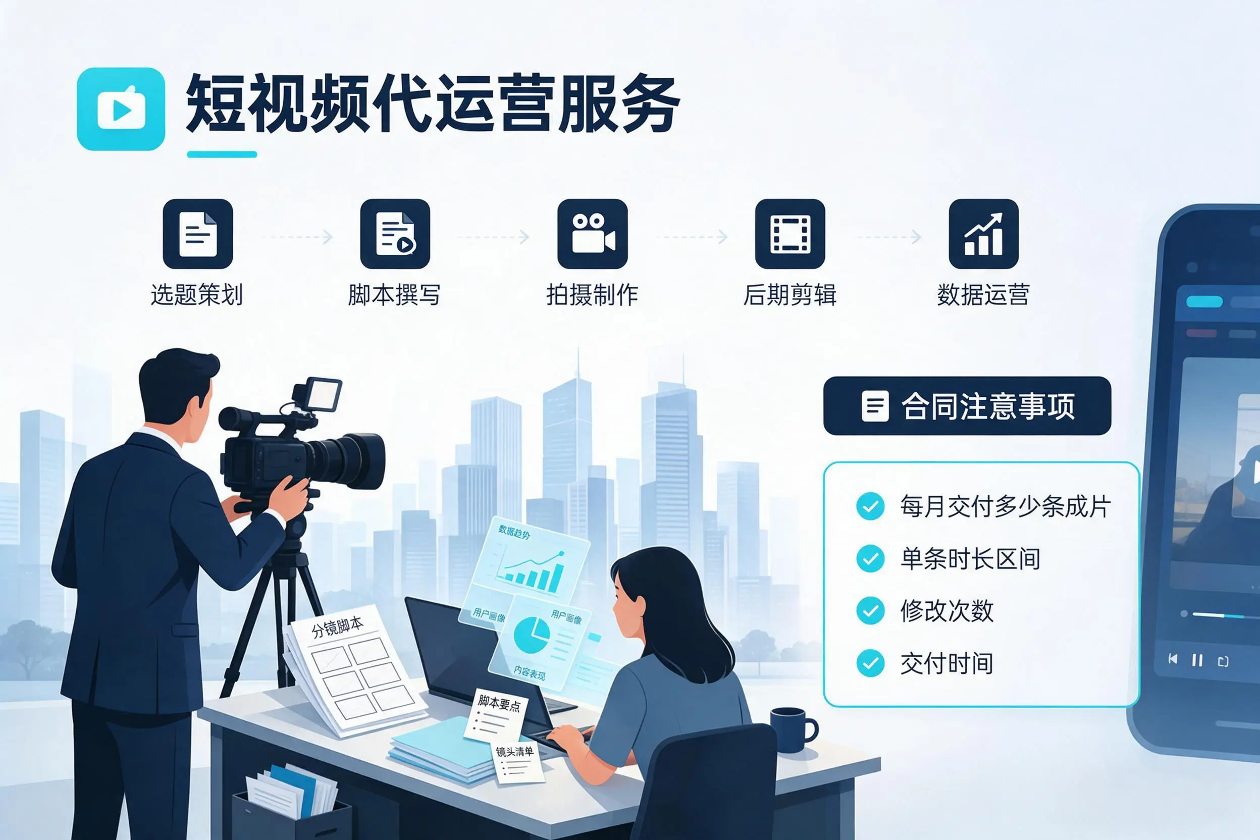 短视频代运营包含哪些服务？安阳企业常见问题科普
