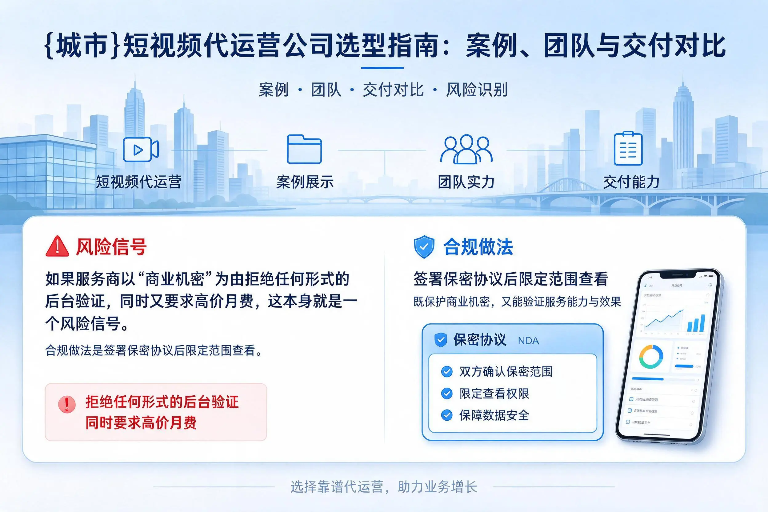 安阳短视频代运营公司选型指南：案例、团队与交付对比