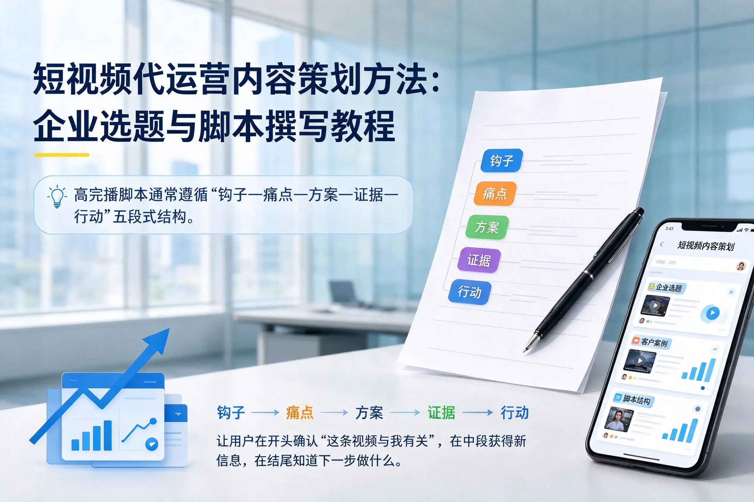 短视频代运营内容策划方法：安阳企业选题与脚本撰写教程