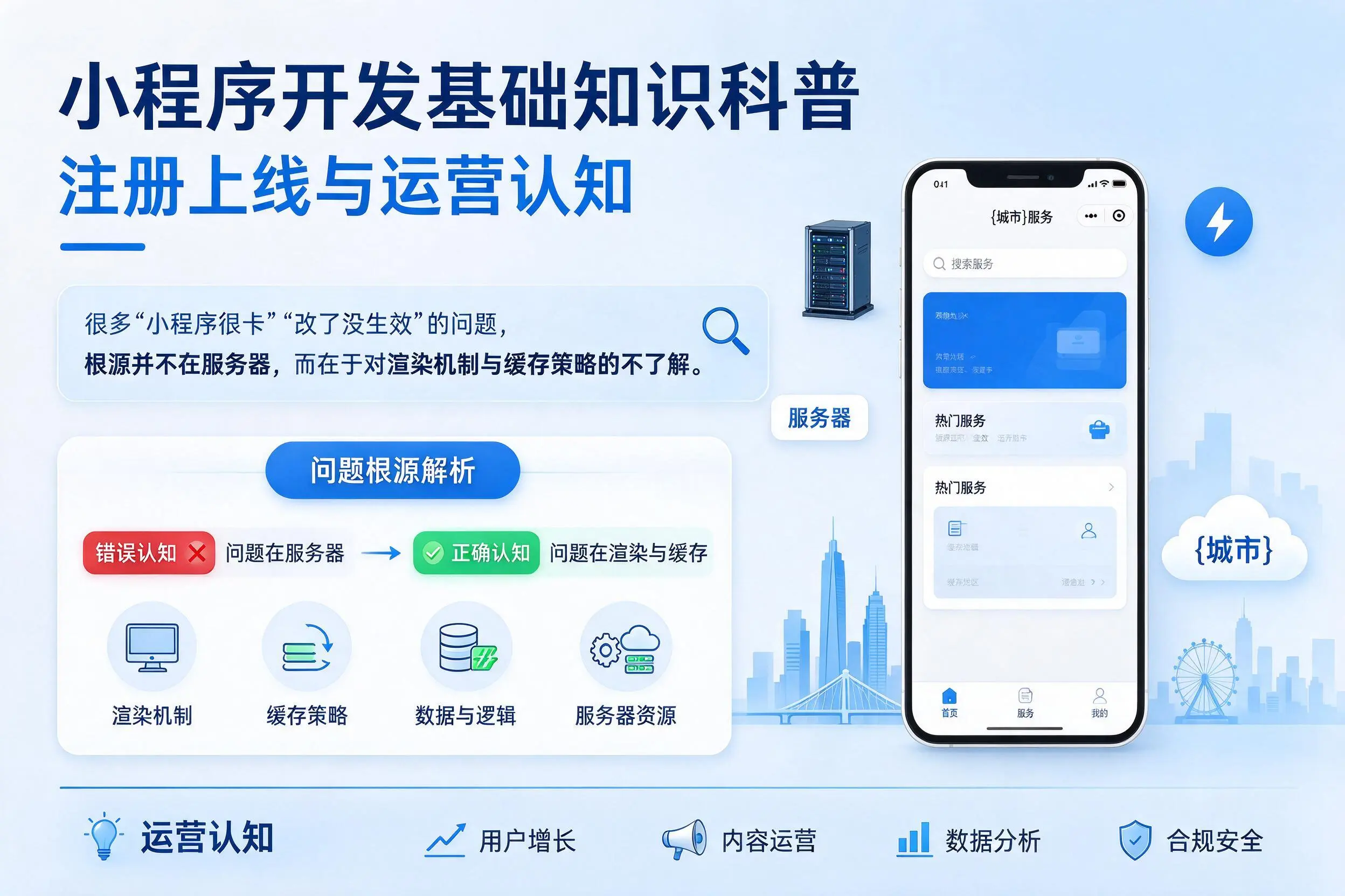 安阳小程序开发基础知识科普：注册上线与运营认知