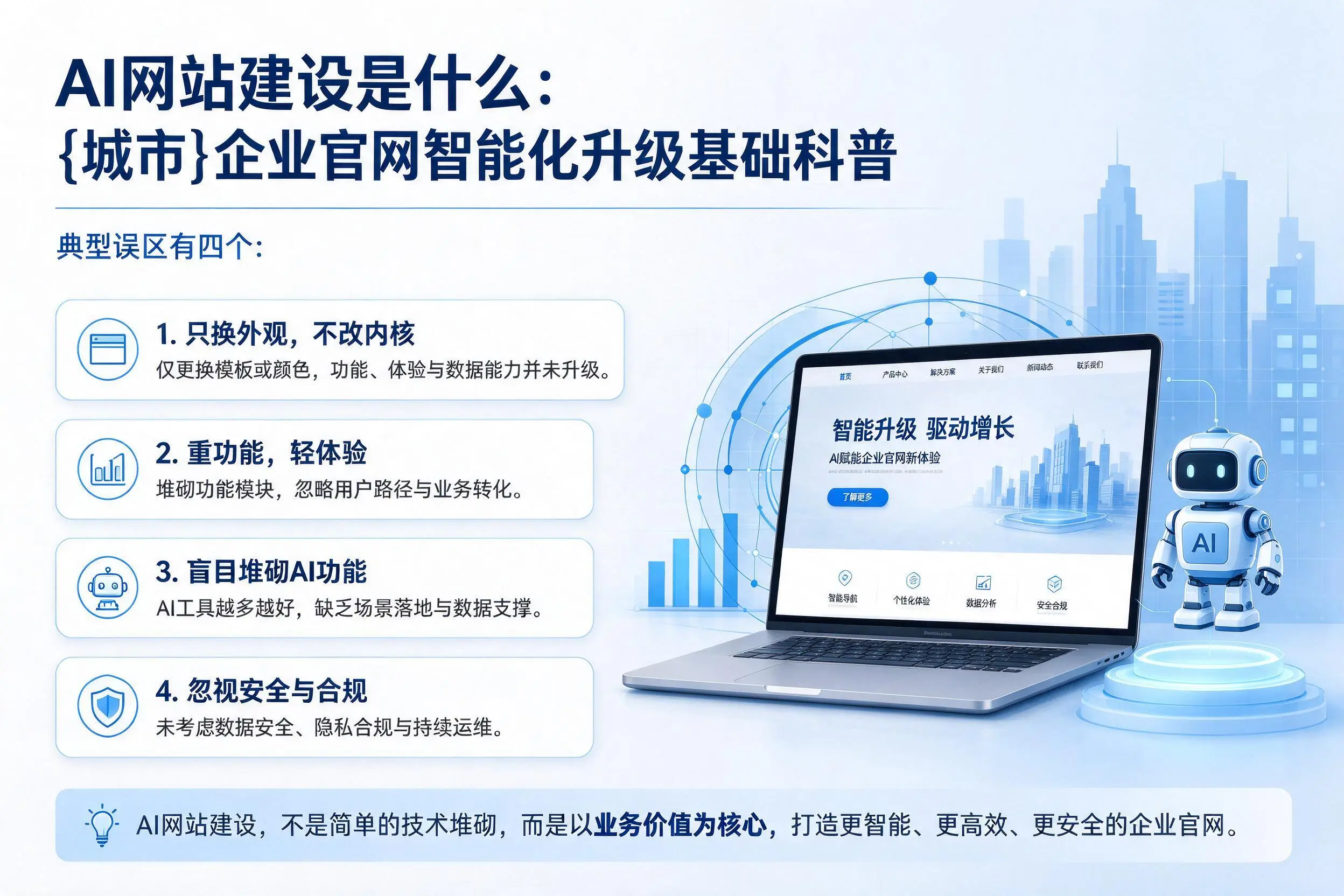 AI网站建设是什么：安阳企业官网智能化升级基础科普