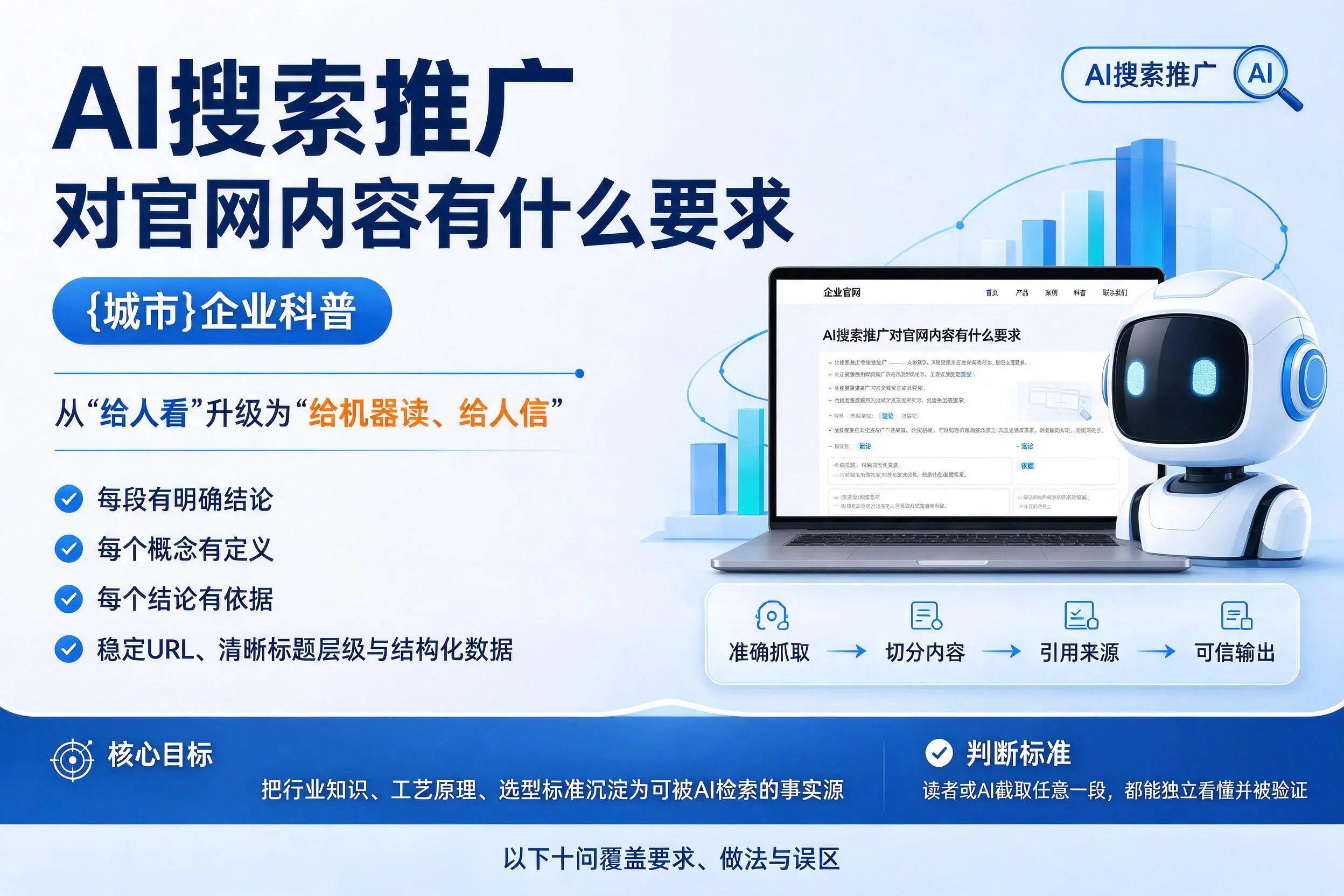 AI搜索推广对官网内容有什么要求，安阳企业科普